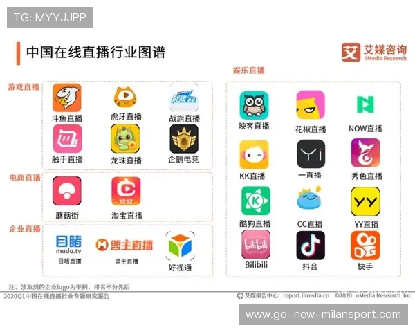 电竞直播平台内容审核机制加强，电竞直播需要哪些东西